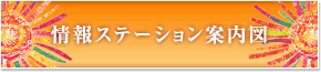 ライフアソート横須賀｜サンサタウン｜情報ステーション案内図