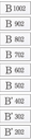 B�^�C�v