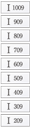 I�^�C�v