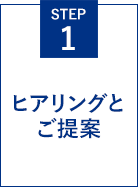 STEP1 ヒアリングとご提案