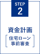 STEP2 資金計画