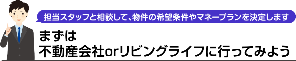 担当スタッフと相談して、物件の希望条件やマネープランを決定します。まずは不動産会社orリビングライフに行ってみよう