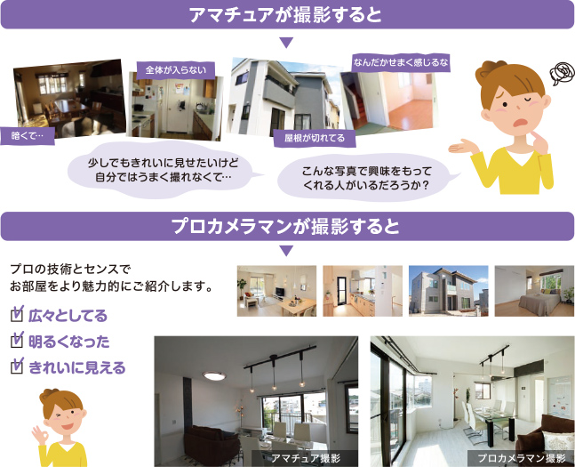 プロカメラマンが撮影すると