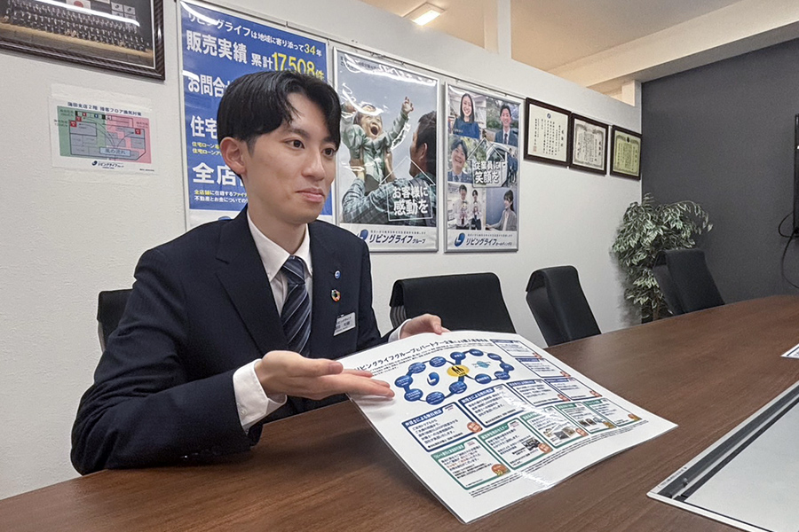 .藤田　光曜 . ふじた こうよう.