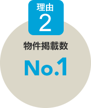 物件情報数No.1