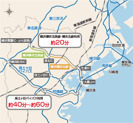 高速道路利用での所要時間