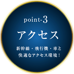 Point-3 アクセス