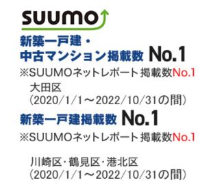 SUUMOネットレポートの掲載物件シェアNo.1を獲得