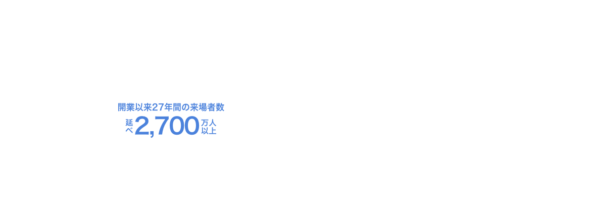 港北区にある主な大型施設