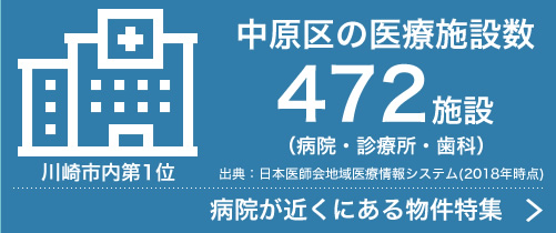 中原区の医療施設数472施設