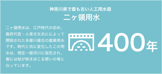 神奈川県で最も古い人口用水路二カ領用水