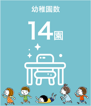 幼稚園数１４園