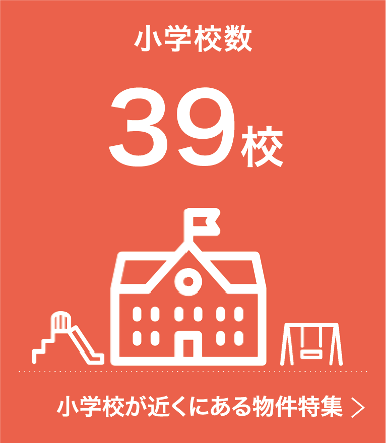 小学校数39校