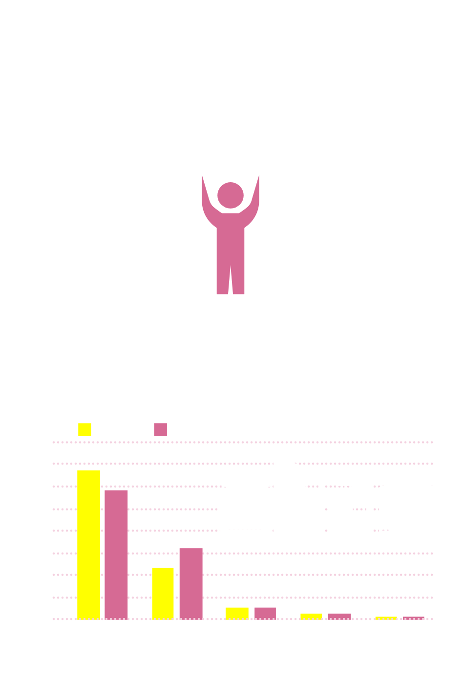 横浜市内第四位の人口、持ち家率が横浜より高め