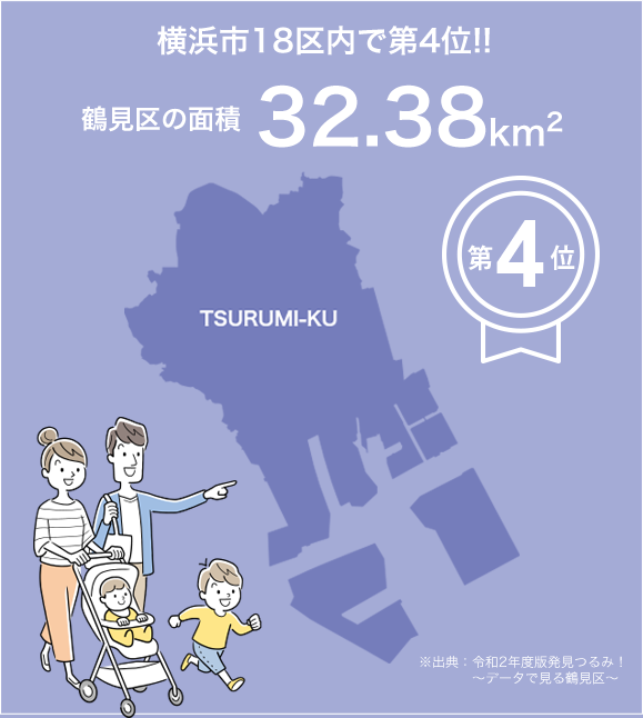 横浜市18区内で第4位