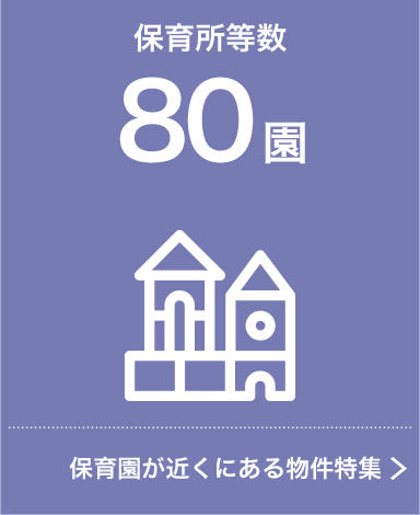 保育所数80園