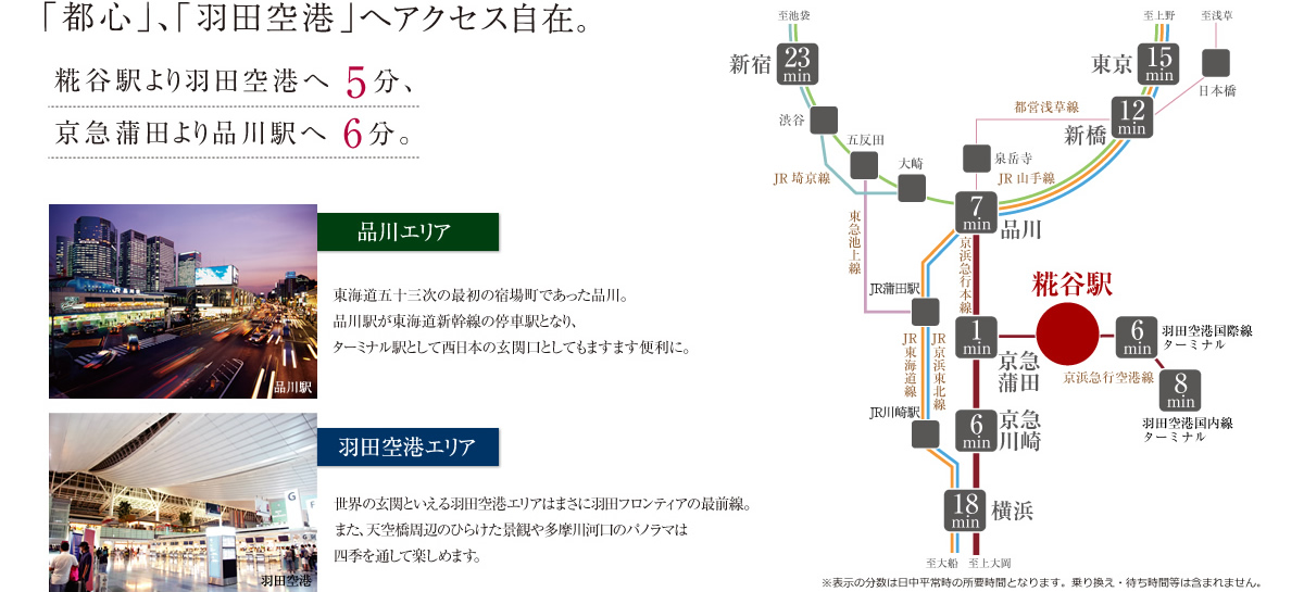 「都心」、「羽田空港」へアクセス自在。