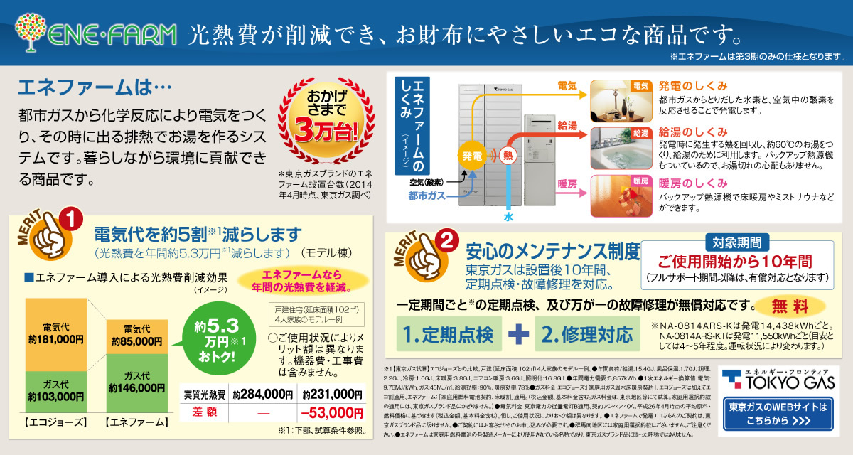 エネファーム