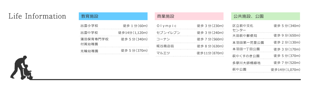 ライフインフォメーション