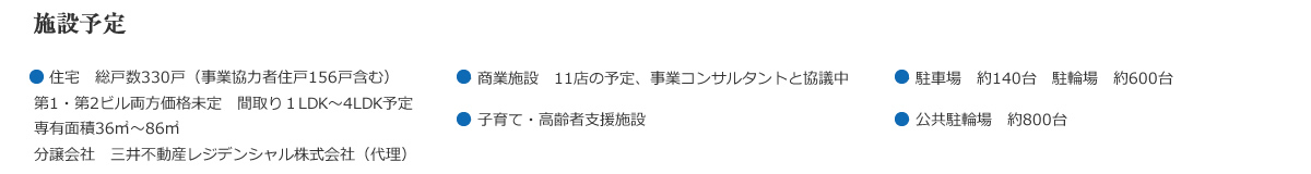 施設予定