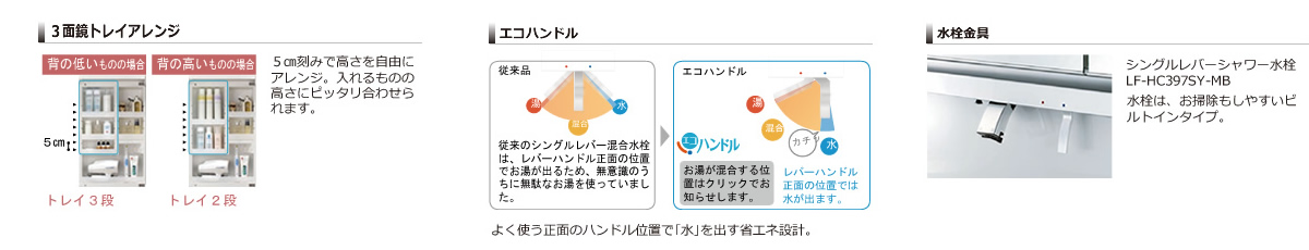パウダールーム