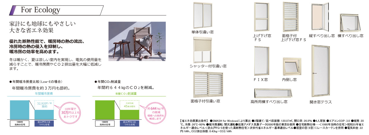 ウィンドウ