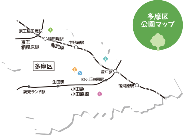 公園マップ