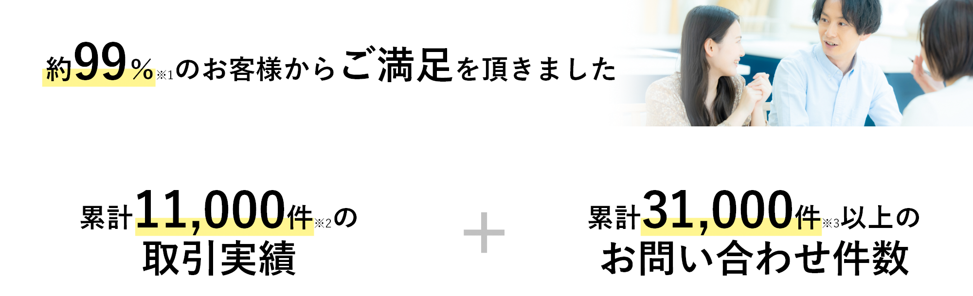 約99％※1のお客様からご満足を頂きました