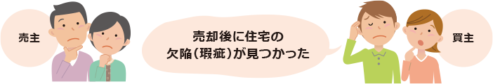 売却後に欠陥（瑕疵）が見つかった