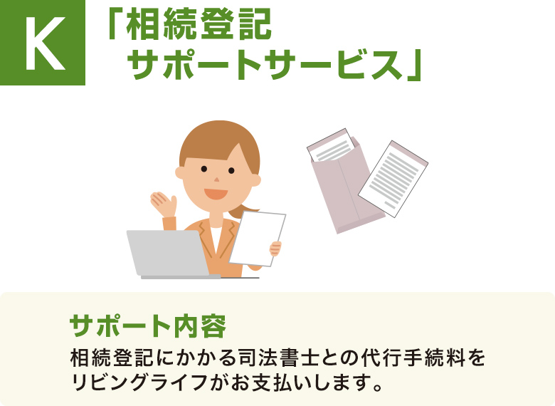 「相続登記サポートサービス」