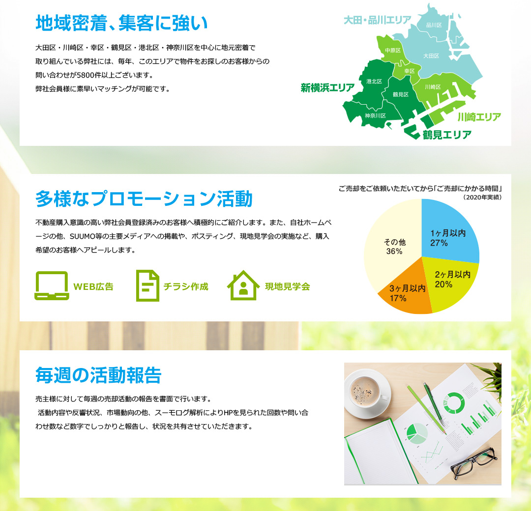 地域密着、集客に強い