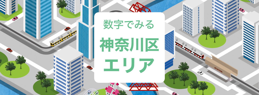 数字で見る神奈川区エリア