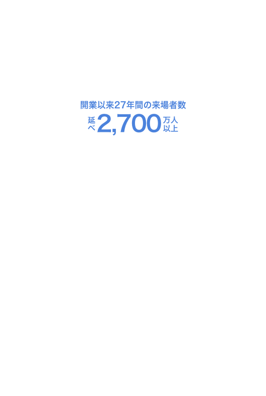 港北区にある主な大型施設