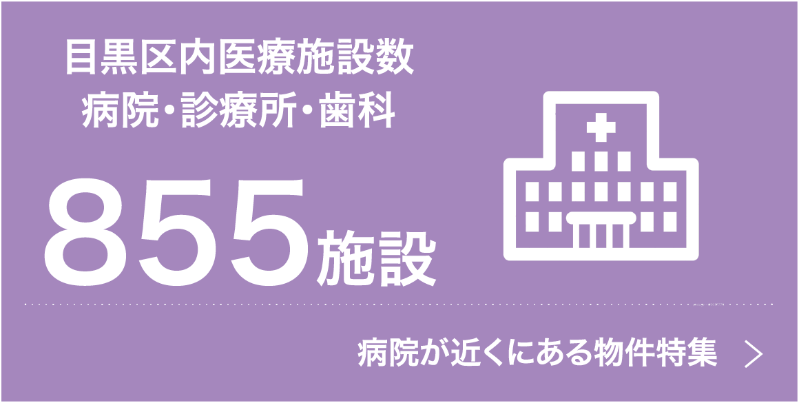 目黒区内医療施設数病院・診療所・歯科