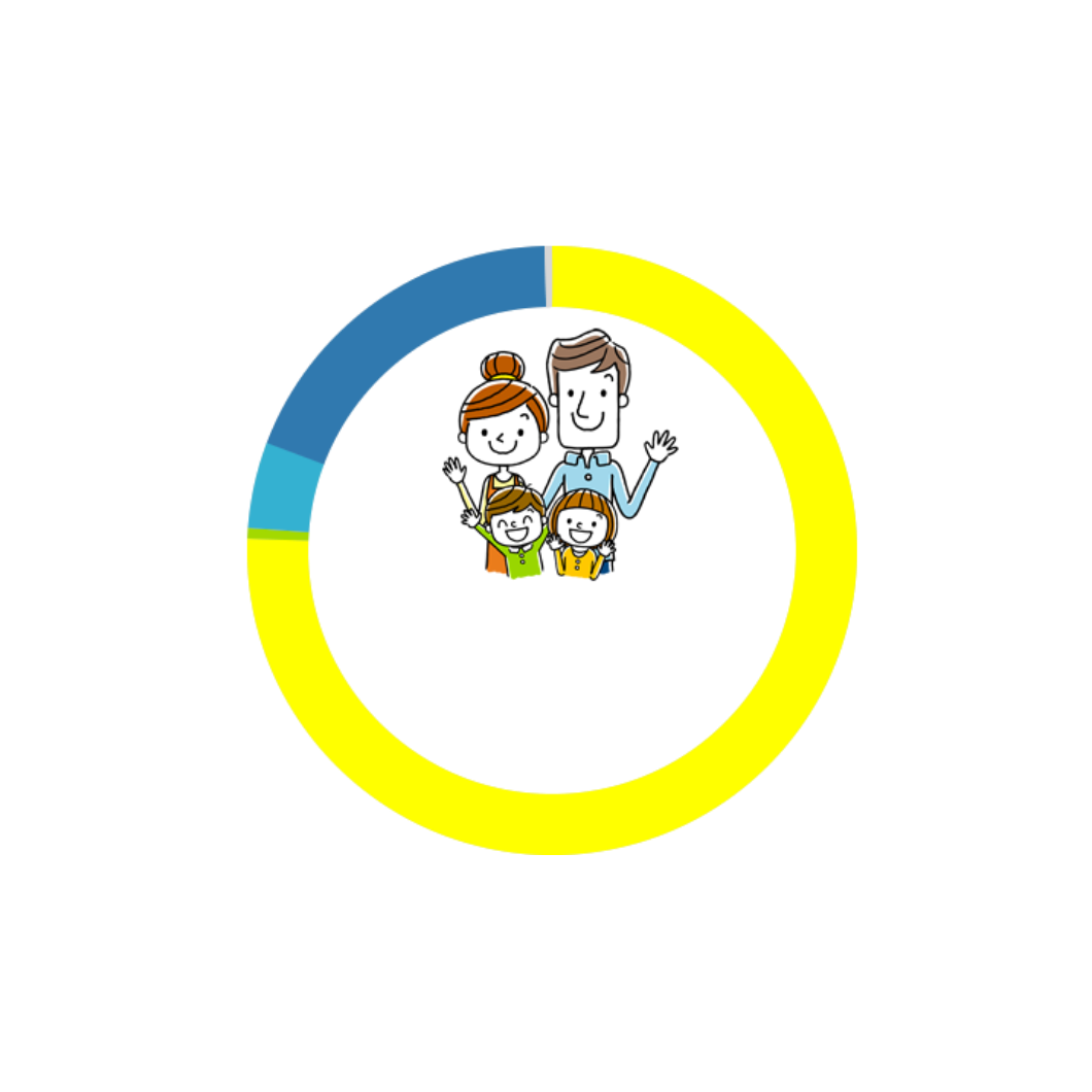 中原区に住み続けたい人の割合