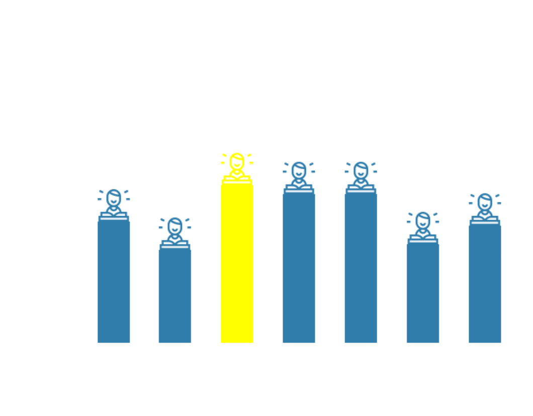 小学生の生徒数がNO.1