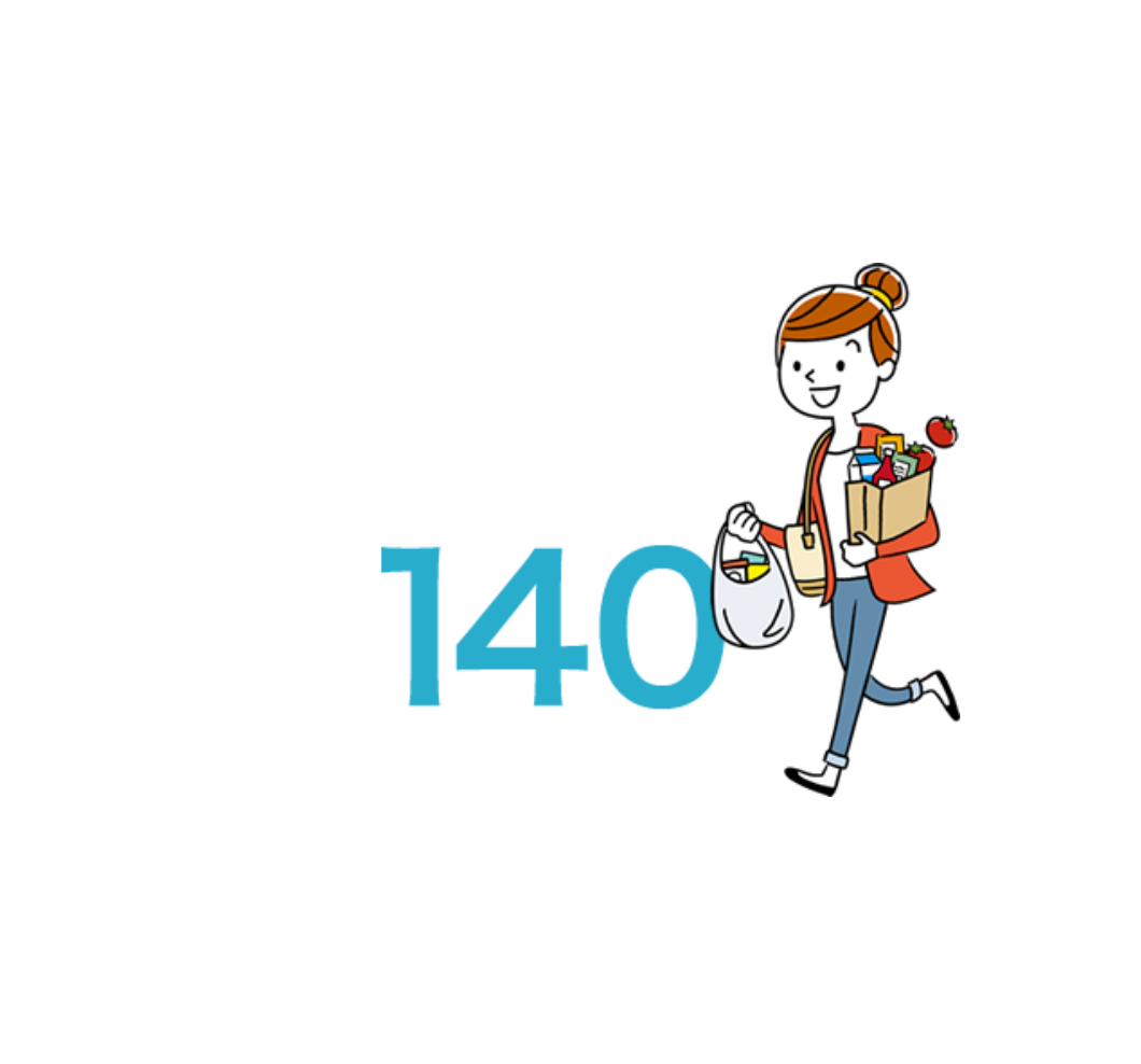 商店街の数は都内1位