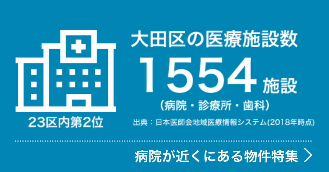 大田区の医療施設数