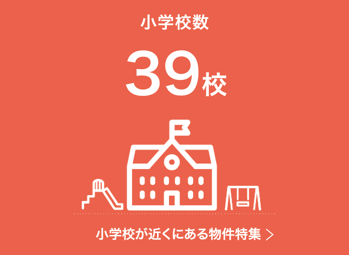 小学校数39校