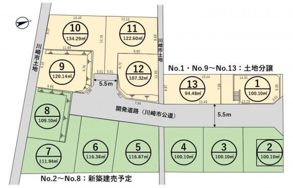 川崎市中原区井田
