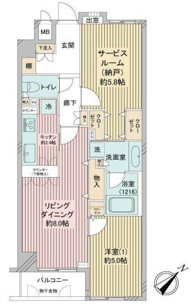 大田区鵜の木