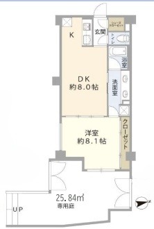 目黒区緑が丘
