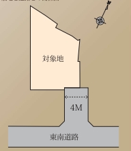 目黒区中目黒