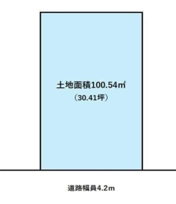大田区大森中
