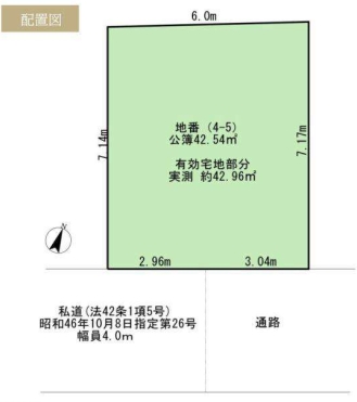 大田区池上