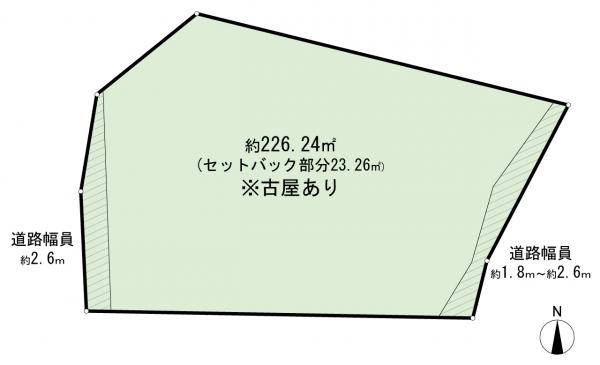 横浜市鶴見区上末吉