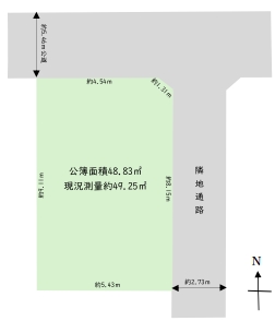 大田区池上