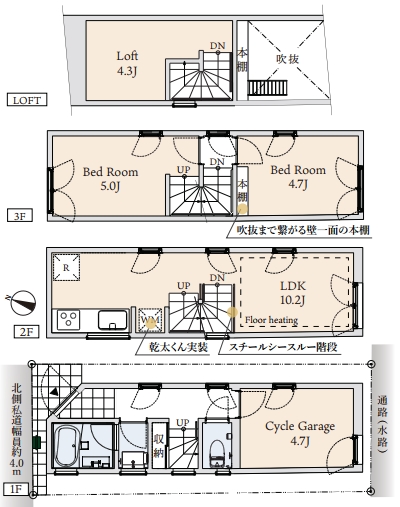 大田区西蒲田
