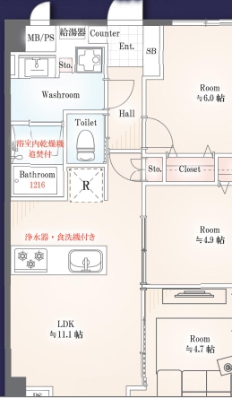 品川区南大井