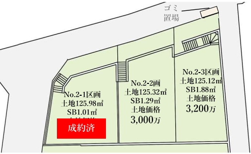 横浜市神奈川区三枚町